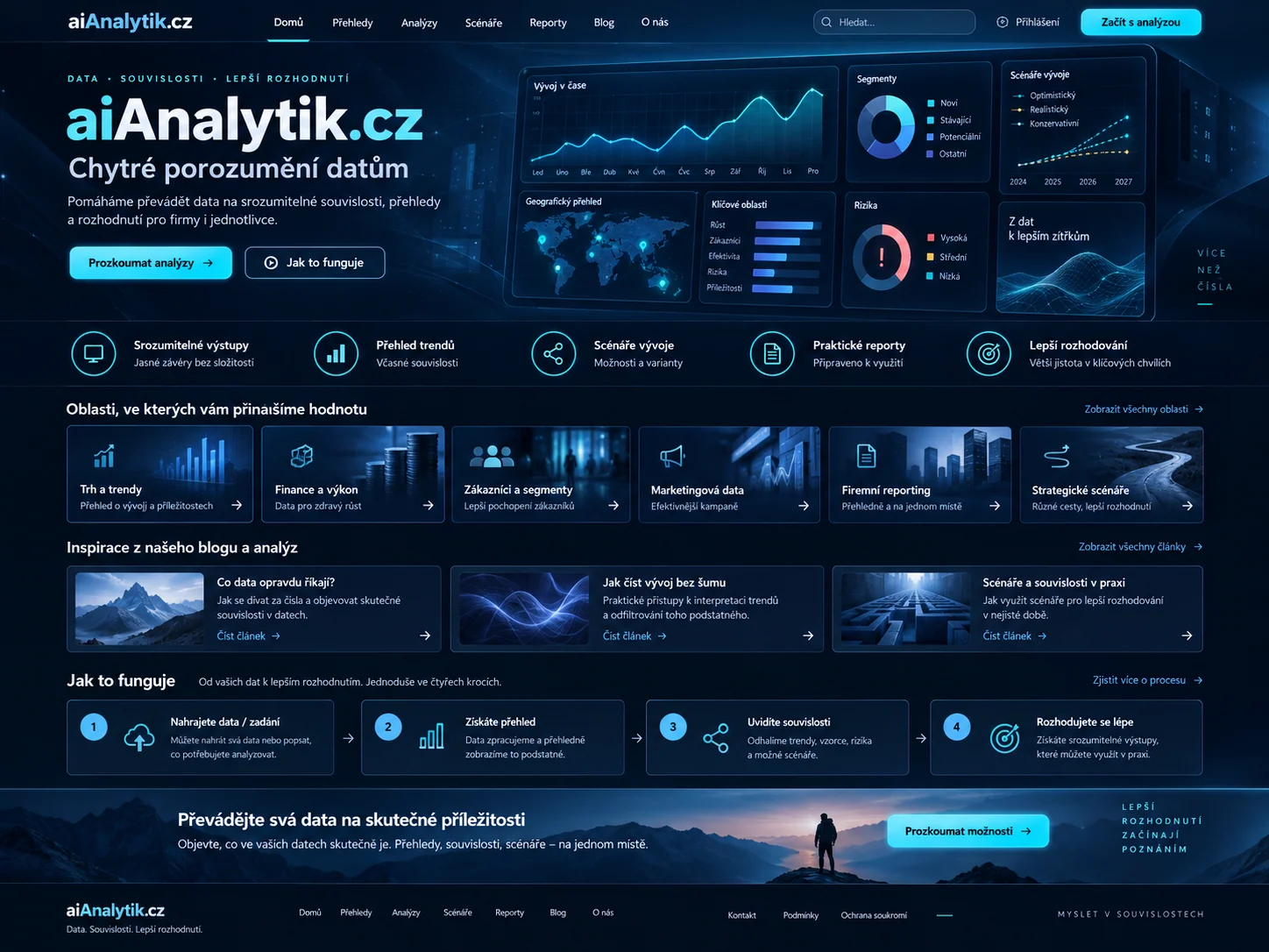 Ilustrační návrh analytického portálu aiAnalytik.cz s přehledy a datovými grafy